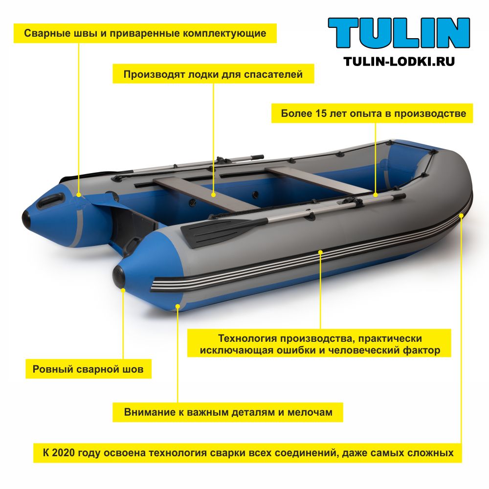 Tulin КПК 330